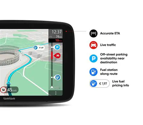 Key Features of Traffic Counter