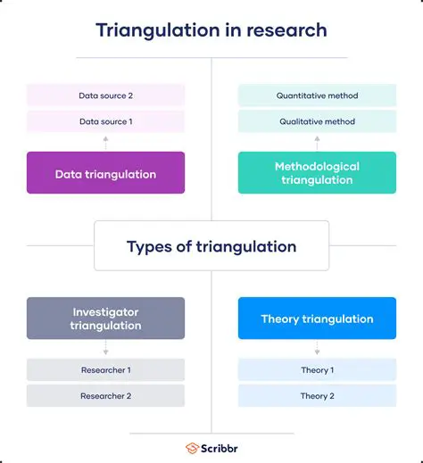 Key Features of TRIANGULATION for IntelliCAD