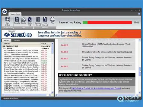 Key Features of Tripwire SecureCheq