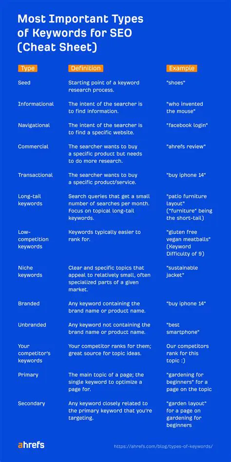 Key Features of TypeConvert