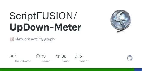 Key Features of UpDown Meter