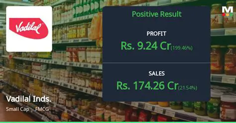 Key Features of Vadilal Markets Desktop Ticker