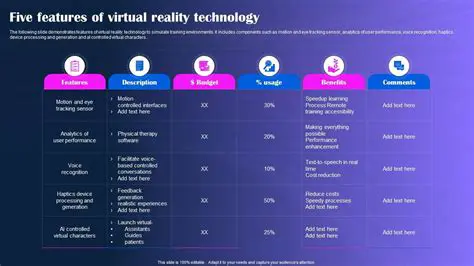Key Features of Virtual Sounds 3