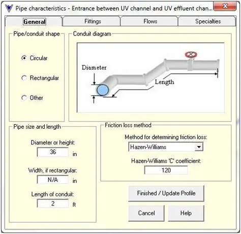 Key Features of Visual Hydraulics