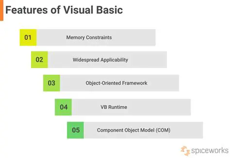 Key Features of Visual Pascal