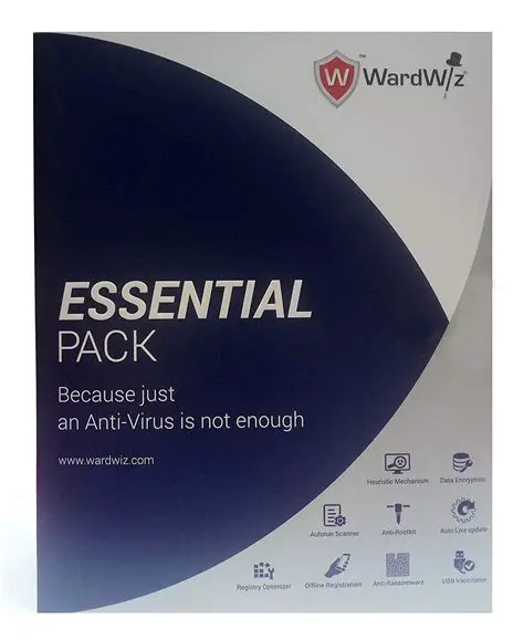 Key Features of WardWiz Essential