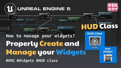 Key Features of Widget Manager