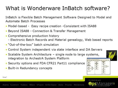 Key Features of Wonderware InBatch