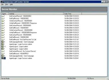 Key Functionality of Symposium Call Center Server