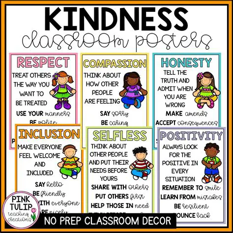 Kindness and Bad in Character