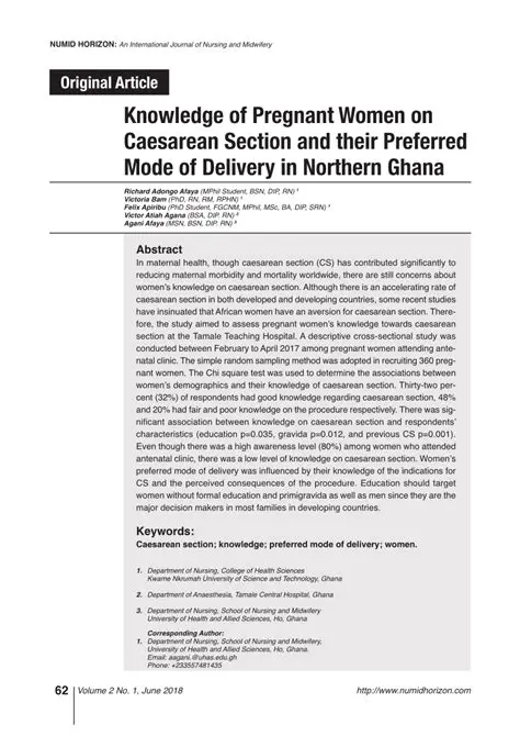 Knowledge of Pregnant Women