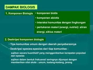 Komponen Komunitas Biologis