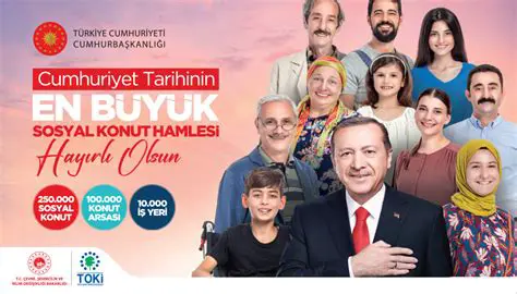 Konut hizmetleri kalitelidir