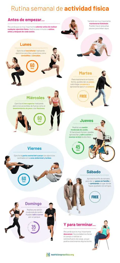 La ayuda como una actividad que no entiende