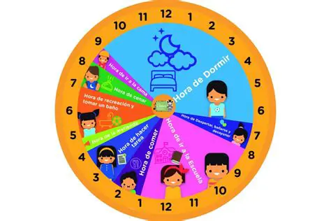 La hora en una ciudad a 82 grados este