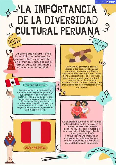La Importancia de la Escena Teatral en la Cultura y la Sociedad