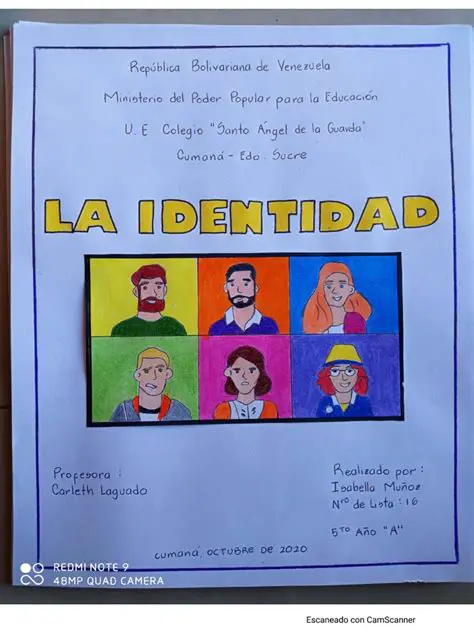 La Importancia de la Identidad de un Libro