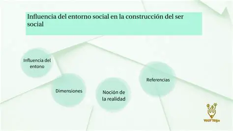 La influencia del entorno social en la infancia