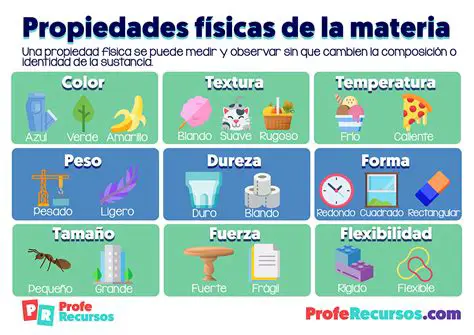 La Materia y sus Propiedades