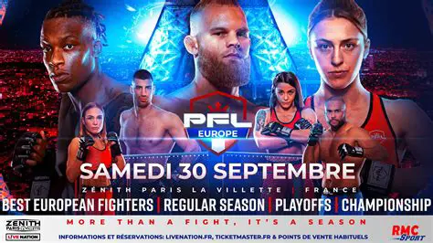La PFL Redéfinit les Sports de Combat : Analyse Approfondie d'une Montée en Puissance