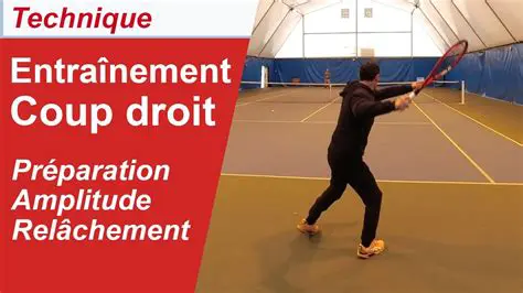 La Technique du Coup Droit