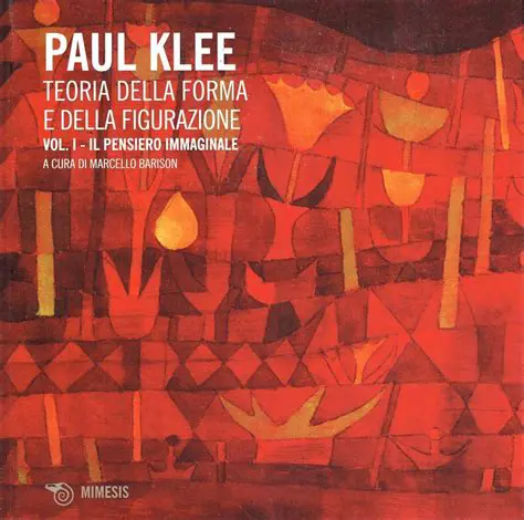 La Teoria della Forma Ottimale