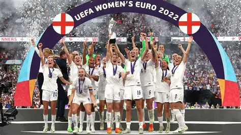 La UEFA Champions Femenina: Un Fenómeno en Crecimiento y la Élite del Fútbol Femenino Europeo