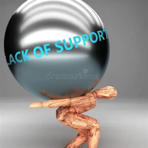 Lack of support for higher dimensions