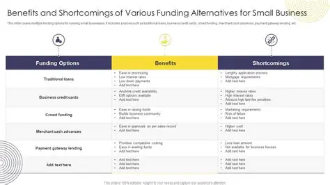 Large Scale Funding Alternatives