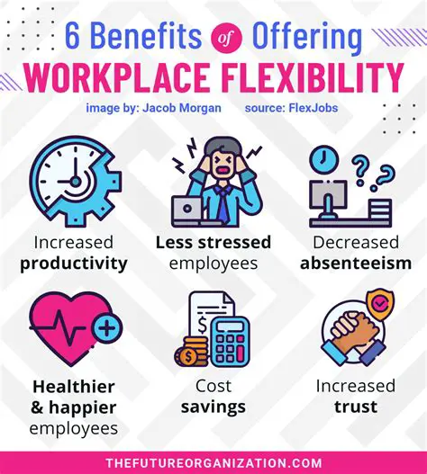 Leave space for flexibility