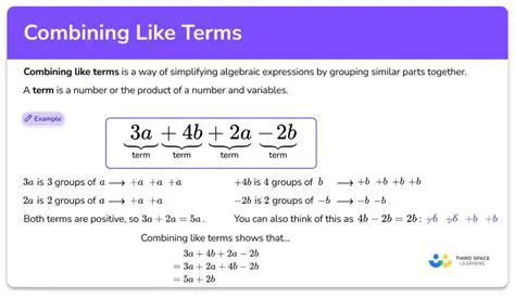 Like Terms and Their Importance