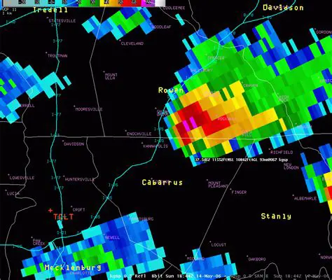 Local Doppler weather radar