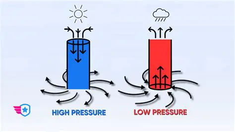 Low water pressure with cold water