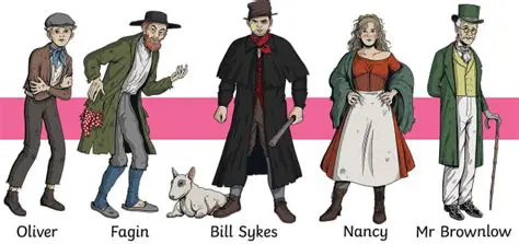 Main Characters in Oliver Twist