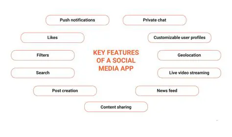 Main Features of MP3Finder