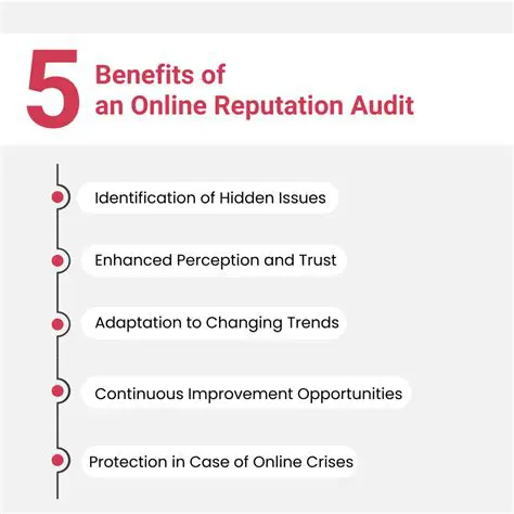 Maintain a good audit reputation