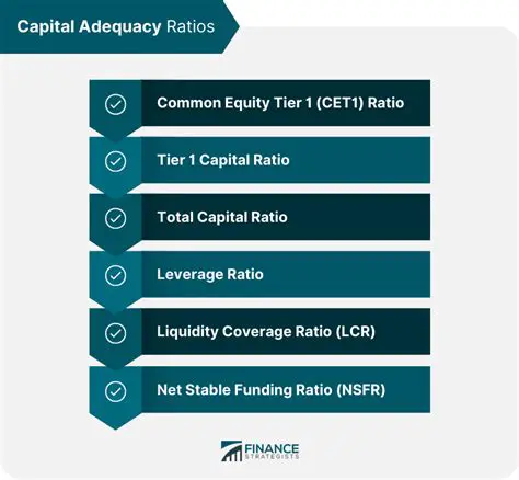 Maintain capital adequacy ratio