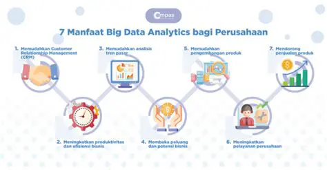 Manfaat Pengolahan Data dalam Ekonomi