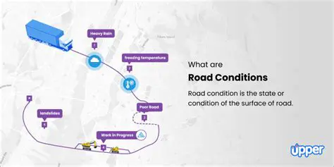 Mapping and Analysis of Road Conditions