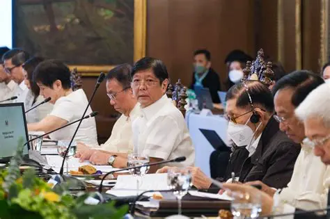 Pag-aanalisa sa Pinagsamang Trust Ratings nina Marcos at Duterte: Ang Pananaw ng SWS