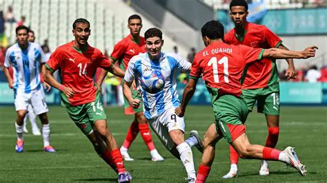Le Duel des Titans Juniors : Maroc U20 contre Argentine U20, Enjeux et Analyses Approfondies
