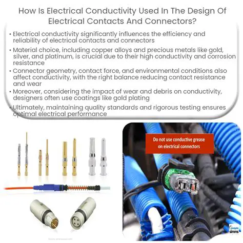 Materials Used in Electrical Contacts and Electrodes