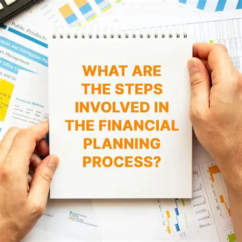 Mathematics in Financial Planning