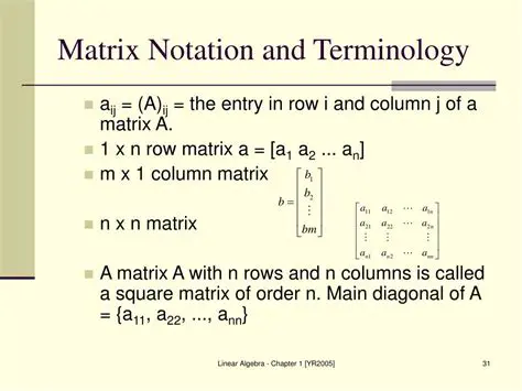 Matrix Notation and Terminology