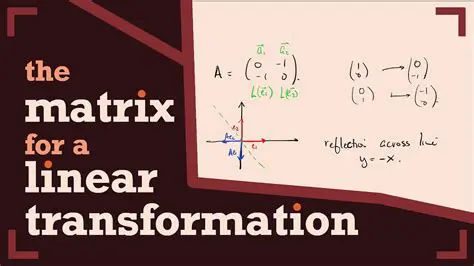 Matrix Representation of Linear Transformations