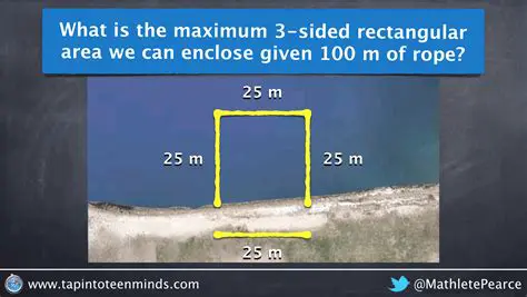 Maximizing the Area of a Rectangular Enclosure
