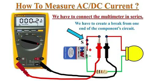 Measuring Current Flow with a DMM