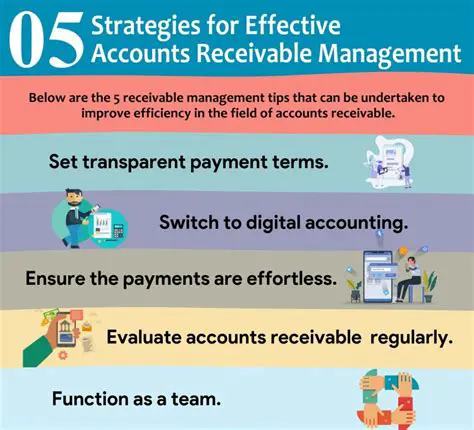 Mechanisms for Management of State Receivables in KP3N Medan