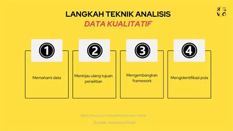 Membaca Gambar dan Membuat Analisis