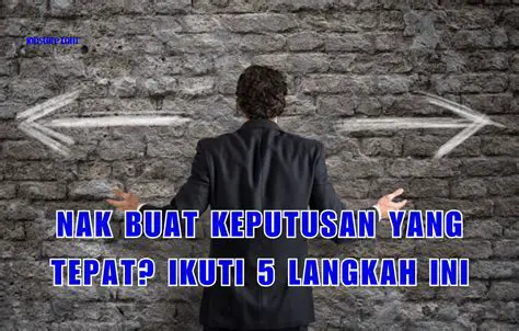 Membangun Karakter dengan Membuat Keputusan yang Tepat